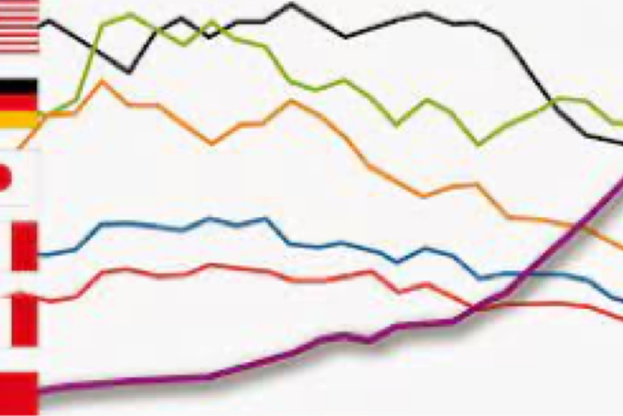 Voix contre oreille # 08 février 2023 - Le protectionnisme est-il envisageable ?
